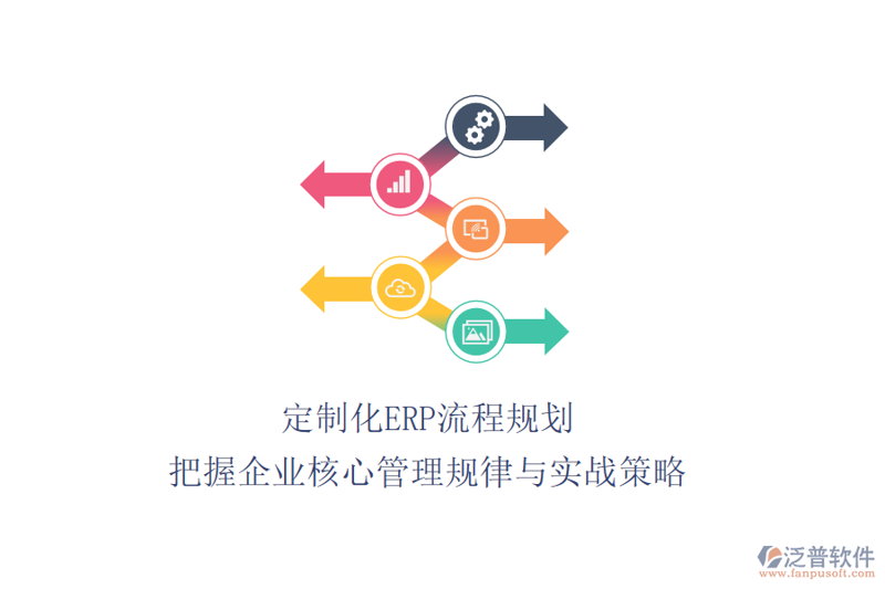 开速软件科技